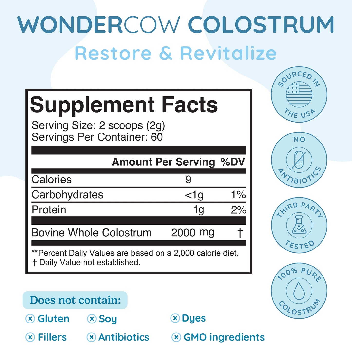 Colostrum Powder